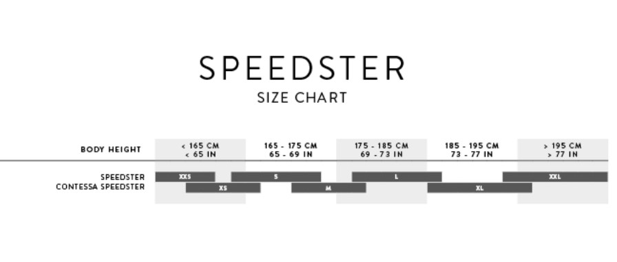 Scott Speedster 10 Champion Black