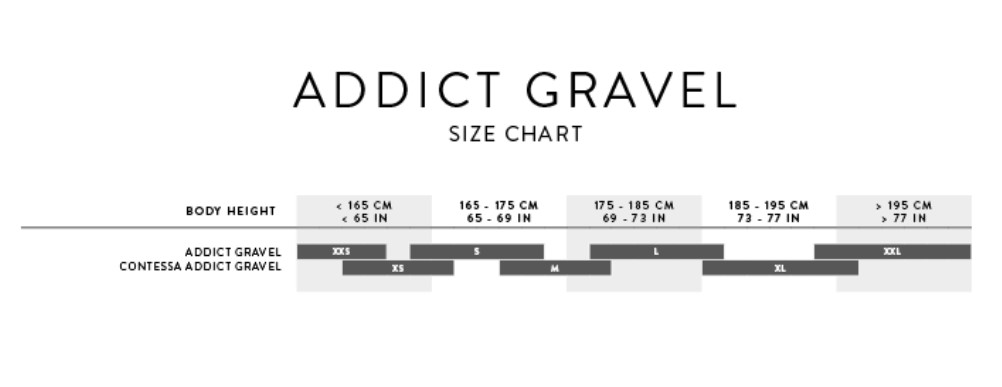 Scott Addict Gravel 20 Petrol Black