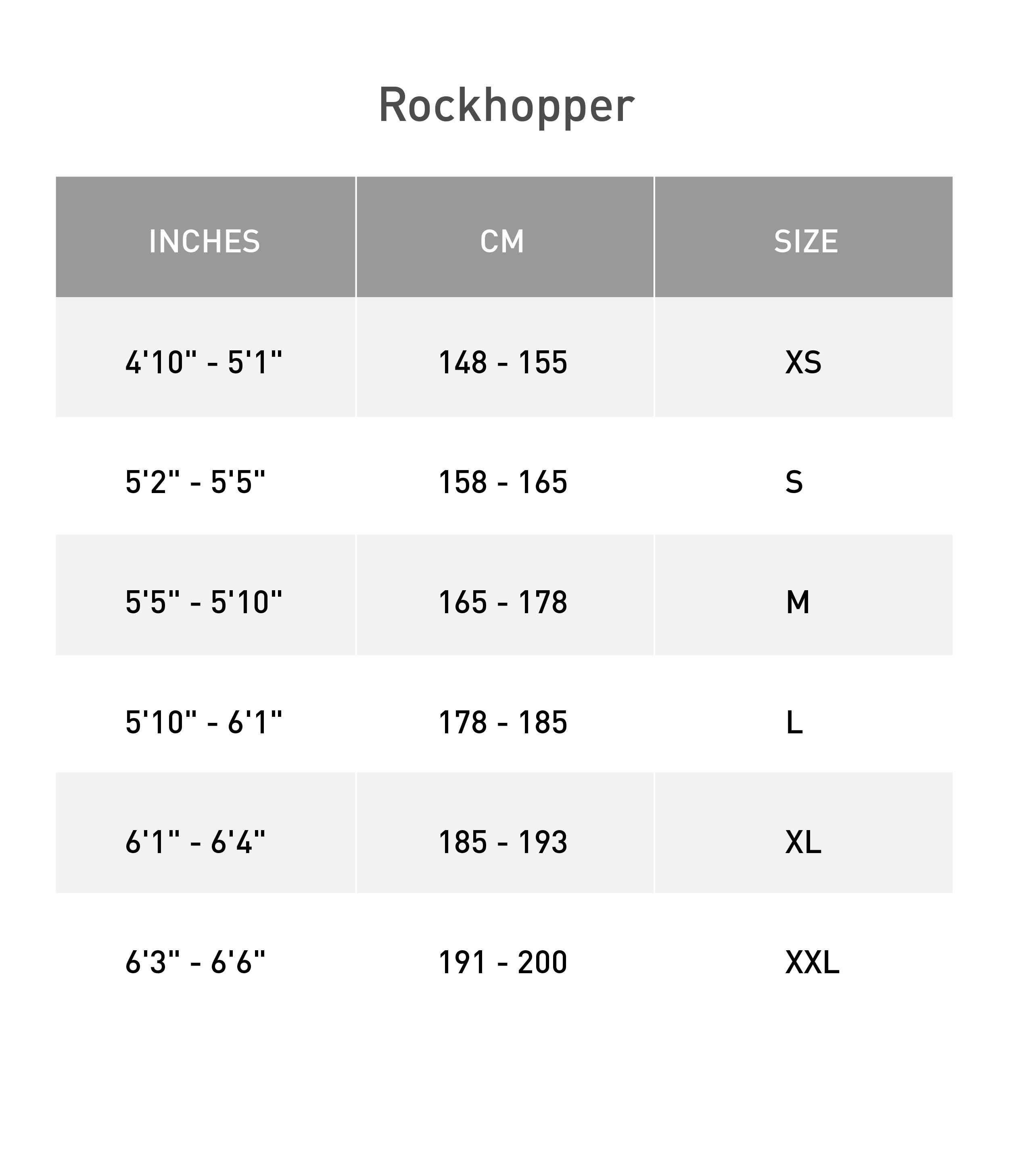 Specialized Rockhopper Expert 29 Lagoon Blue