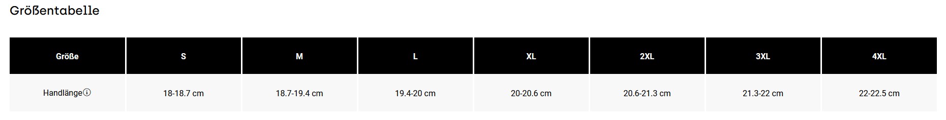 Fox Flexair Glove LP MTB Handschuhe