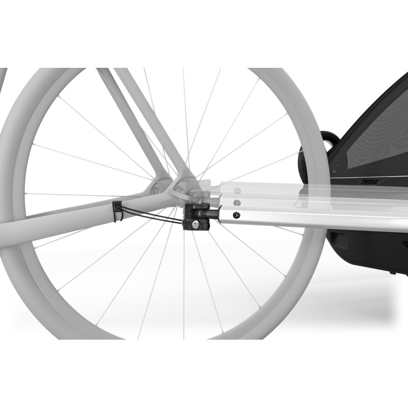 Thule Achskupplung axle mount ezHitch Plate