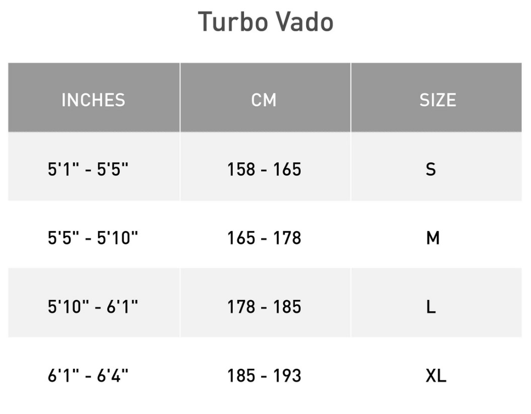 Specialized Turbo Vado 5.0 IGH ST Seafoam