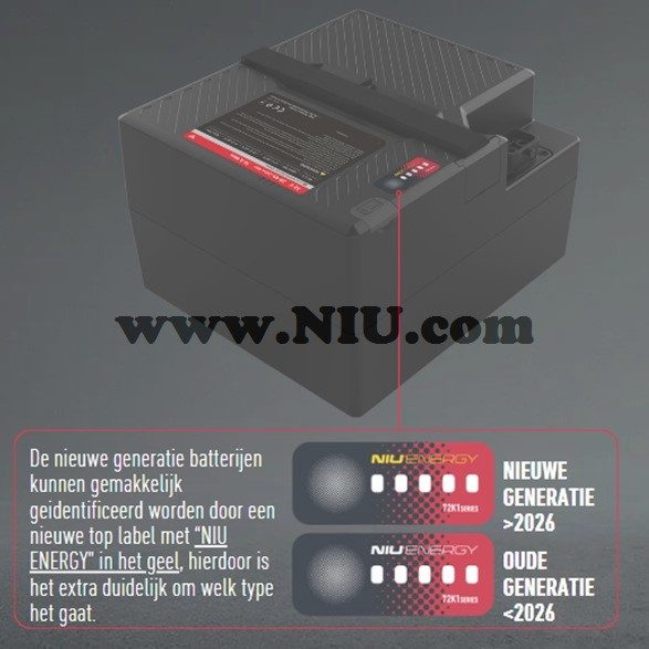 NIU Zusatzakku 72V 28Ah NQiX FQiX NQi Sport MY26