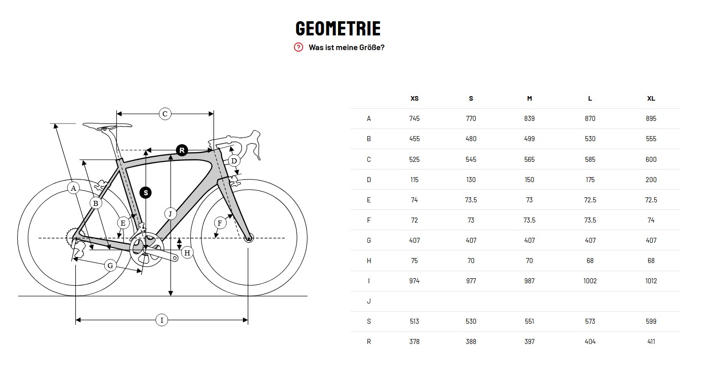 Ridley Falcn 105 Di2 Dark Indigo Silver