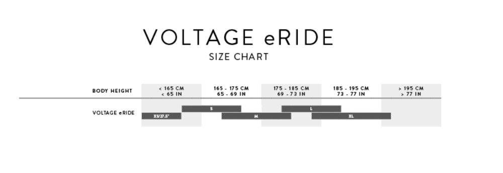 Scott Contessa Voltage eRide 910 Veri Peri Carbon