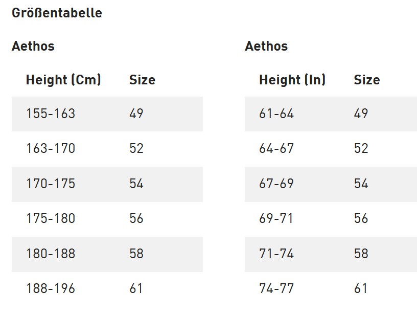 Specialized Aethos 2 Expert Dolomite Metallic