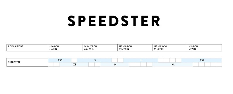 Scott Speedster 10 Cumulus White