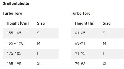 Specialized Turbo Tero 5.0 EQ Gloss Pistachio