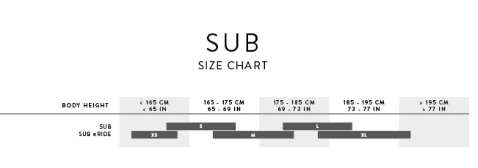 Scott Sub 30 Wave Midnight Grey
