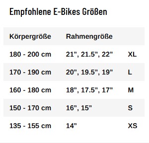 Crussis e-Full 12.11 800 Wh Avinox M2S Rot Grau